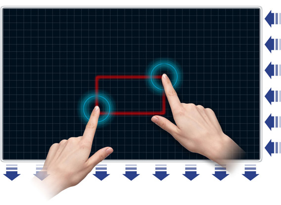 PCAP touch, Projected Capacitive Touch, Touch screen